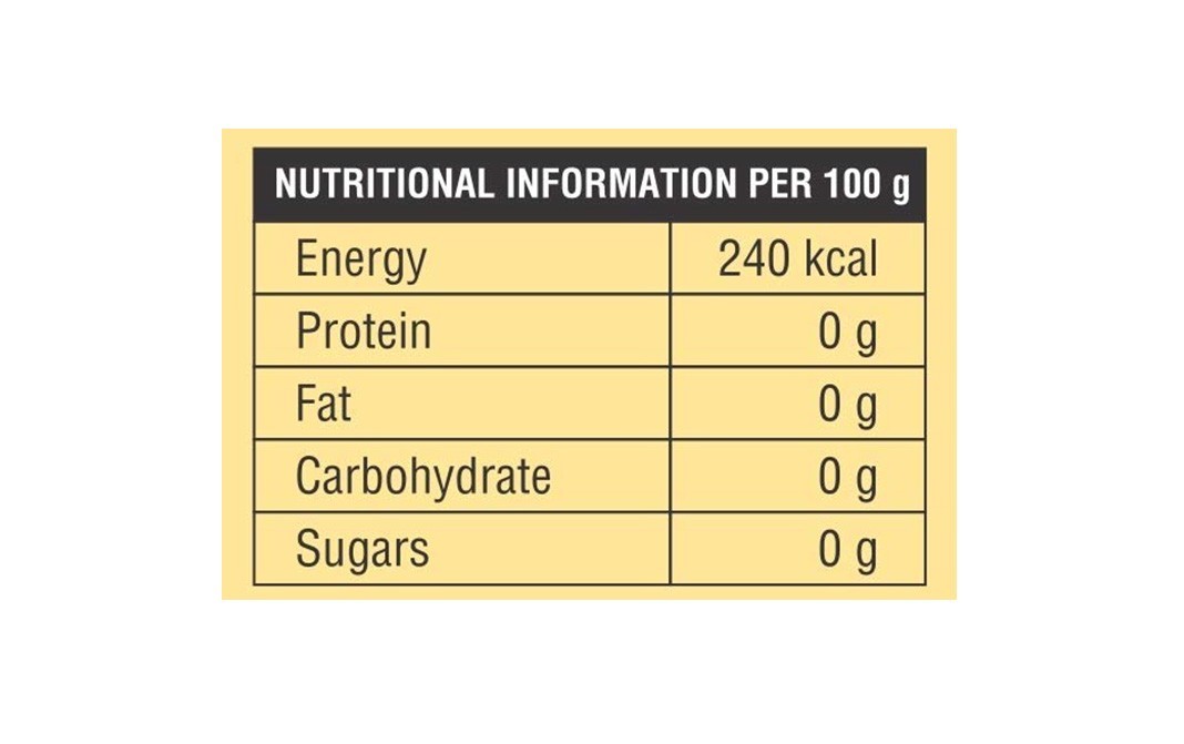 Pik Citric Acid    Box  250 grams
